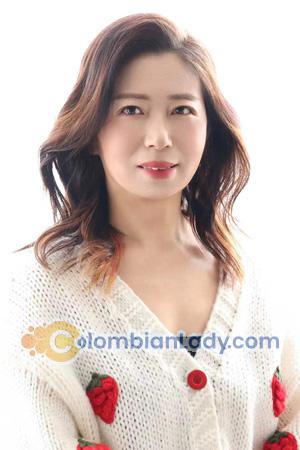 222188 - Ruiyang Age: 52 - China