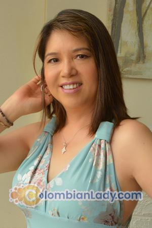 222246 - Candy Age: 52 - Peru