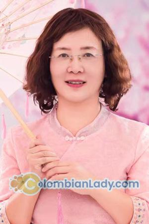 222518 - Xuhong Age: 55 - China