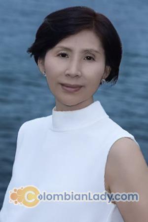 222734 - Zhenlan Age: 60 - China