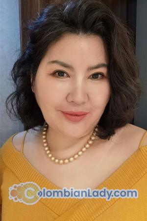 223068 - Shuqing Age: 54 - China