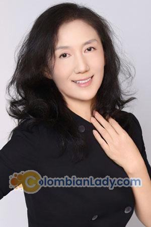 223931 - Anna Age: 57 - China