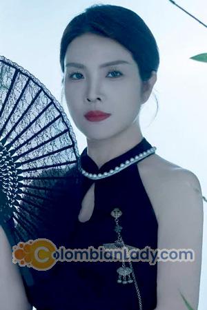 224411 - LI Age: 52 - China