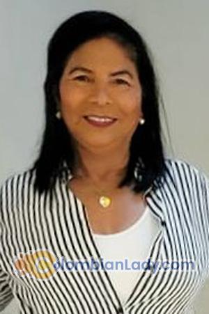 225005 - Maria Age: 63 - Costa Rica