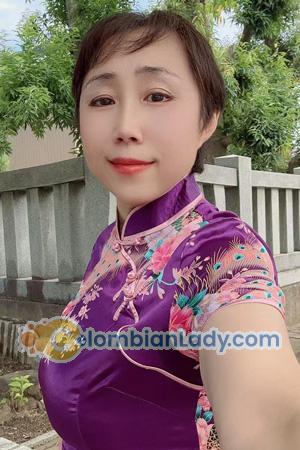 225320 - Bailing Age: 51 - Japan