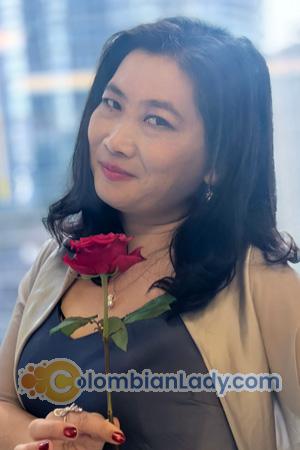 225621 - Ling Age: 52 - China