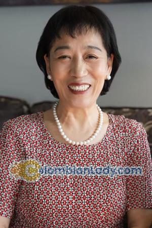 225867 - Xinyu Age: 63 - China