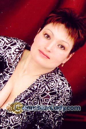 50112 - Victoriya Age: 34 - Ukraine